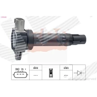 Ignition coil