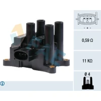 Ignition coil