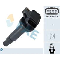 Ignition coil