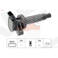 Ignition coil