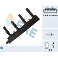 Ignition coil