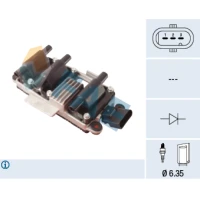 Ignition coil