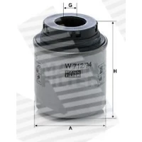 Oil filter