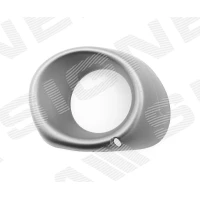 Fog lamp rim