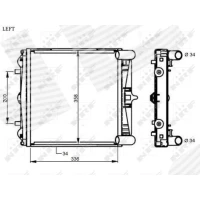 Radiators