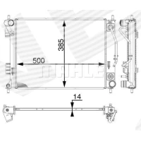 Radiators