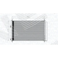 Kondicioniera radiators