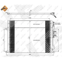 Kondicioniera radiators