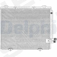 Kondicioniera radiators