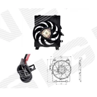 Fan assembly of radiator and air condenser