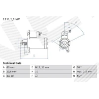 Starter motor