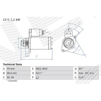 Starter motor