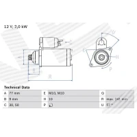 Starter motor