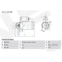 Starter motor