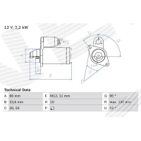 Starter motor