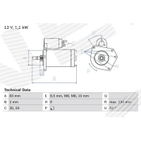 Starter motor