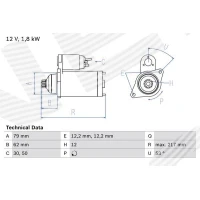 Starter motor