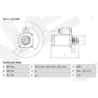 Starter motor