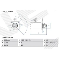 Starter motor