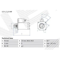 Starter motor