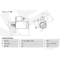 Starter motor