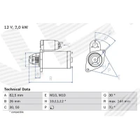 Starter motor