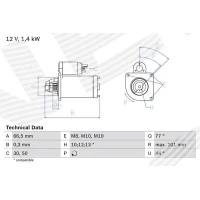 Starter motor