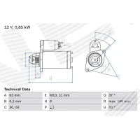 Starter motor