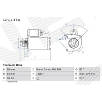 Starter motor