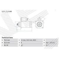 Starter motor