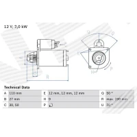 Starter motor