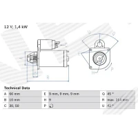 Starter motor