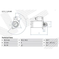 Starter motor