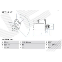 Starter motor