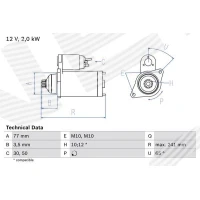 Starter motor