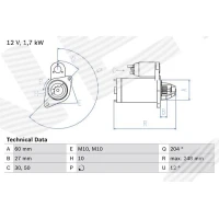 Starter motor