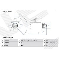 Starter motor