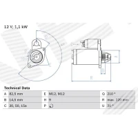 Starter motor