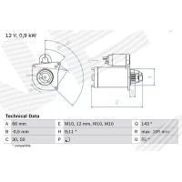 Starter motor