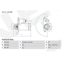 Starter motor