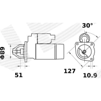 Starter motor