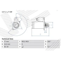 Starter motor