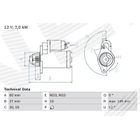 Starter motor