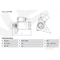 Starter motor