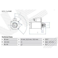 Starter motor