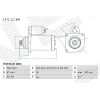 Starter motor